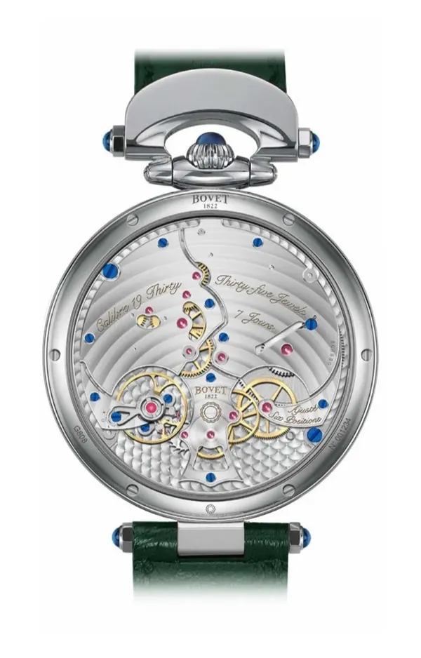 BOVET Fleurier 19Thirty NTS0118 ケースバック